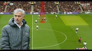 Will Mourinho Be SACKED In The Morning?? - Manchester United - Tottenham Tactical Analysis