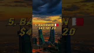 Top 5 Muslim Richest Countries in the World #shorts #youtubeshorts #top5