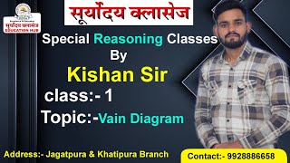 Vain Diagram | Reasoning | SSC-GD | Patwar | Railway