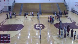 Fox Valley Lutheran High School vs Freedom High School Womens Varsity Volleyball