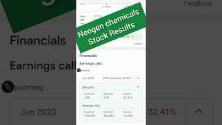 neogen chemicals stock results, neogen chemicals stock latest news #neogenchemicals #neogen #stocks