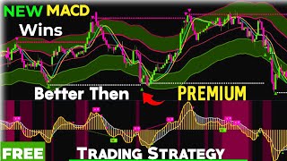 Tradingview Buy Sell Signals indicator | tradingview MACD Moving average Crossover strategy