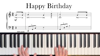 Happy Birthday - Easy Piano