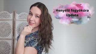 Henyélő fogyókúra Update