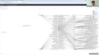 FNA’s G20 Monitor_Solution Demo