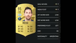 Messi fifa 23 rating