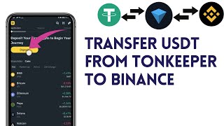 How To Transfer USDT From Tonkeeper To Binance 2024