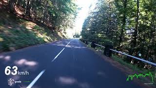 Descente du col du pas de peyrol à vélo // 76 km/h