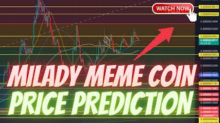 MILADY MEME COIN PRICE PREDICTION