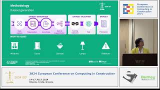 2024 EC3 Ti3-Ana Bendiek Laranjo-Implementing the Principles of Circular Economy in the AEC Secto...