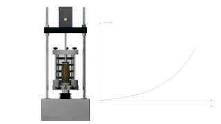 Popeye Productions | THESIS ANIMATION OF TRIAXIAL CELL