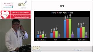 Abdulwahid Al Mulla - Aortic Valve Replacement at Hamad Hospital