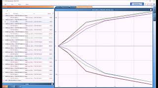 CTW Presents - the Test Data area within CTW Probe software