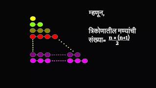 Sum of first n natural numbers- लगत संख्यांची बेरीज