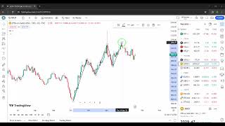 انواع روند ها  رو بشناس 📉📈 (جلسه چهارم)