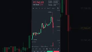 Bitcoin live