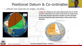 Basic Terrestrial Navigation Part 1 | Capt. S Krishnamurthi | HIMT