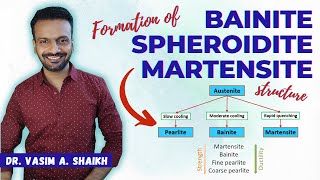 Bainite | Sphroidite | Martensite | Formation & Structure | Materials Science Engineering Dr. Shaikh