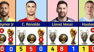 Famous Footballers Won How Many Worldcup,Champions League and Ballond'or