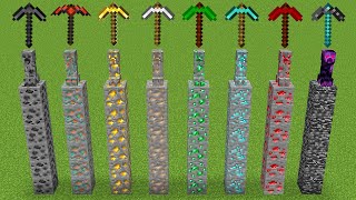 which ore creeper is faster in Minecraft experiment?