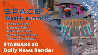 SpaceX 3D Summary! Construction progress Starbase Launch site Boca Chica TX May 31, 2021