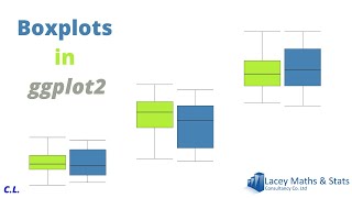 Boxplots in ggplot2