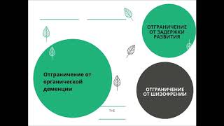 Умственная отсталость. Среда от 3 декабря