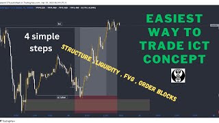 EASIEST WAY TO TRADE ICT CONCEPT , HOW I TRADE.