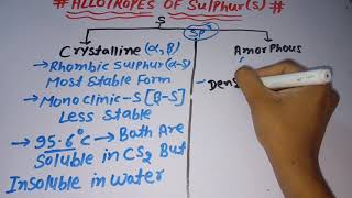 Allotrope's Of Sulphur P-Block,Alpha Sulphur, Beta Sulphur, Gama Sulphur | NEET 2019