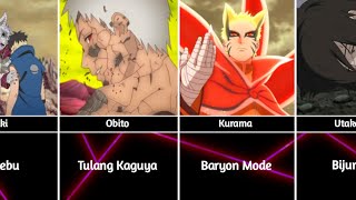 Penyebab Kematian Karakter Naruto dan Boruto