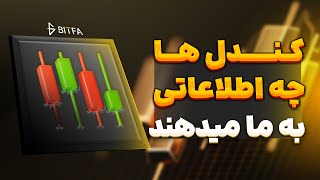 آموزش تحلیل تکنیکال: کندل ها چه اطلاعاتی به ما میدهند