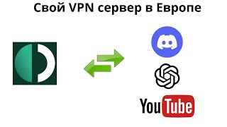 Свой OutlineVPN сервер на виртуальном сервере в Европе