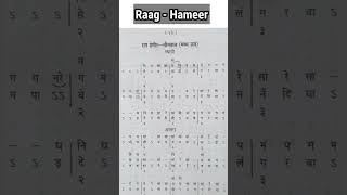 Raag Hameer Bandish Notation | Kaise Ghar Jaun Langarva | Teentaal |