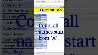 Count name start from A or any given alphabet #excel #excelinterview #exceltest #excelshort