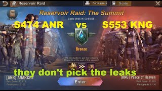 State of Survival: Reservoir Raid ANR (S474) vs KNG (S553)