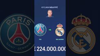 EA Sports FC 24 Kylian Mbappé Real Madrid Transfer #PS5 #EAFC24 #Mbappe