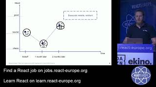 My 1st experience with TypeScript - Sébastien Picq aka @Kheltdire  at @ReactEurope 2019