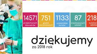 Dental Day w 2018 roku - krótkie podsumowanie