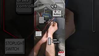 How to Wire a Trailer Brake Controller Part 1