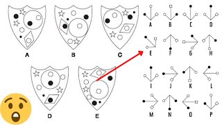 ✅حل اسئلة واختبارات iq حل امتحانات Logical الجديده