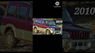 #Scorpio model 1990 To 2024👿👿