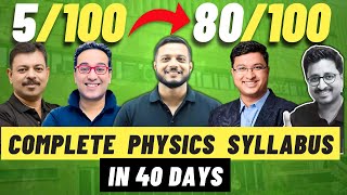 JEE Mains 2024 January Attempt Strategy | JEE Mains Physics in 40 days #jeemains