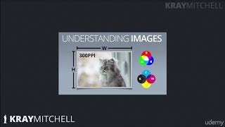 Understanding Images - learn Image Editing