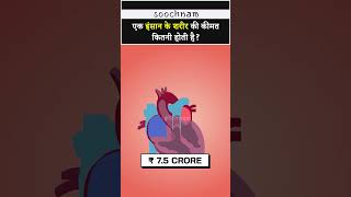 एक इंसान की कीमत कितनी होती है? || Soochnam #shorts #viral