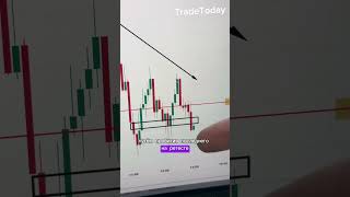 1000$ на трейдинге в бассейне / обучение Pocket Option  #обучение #trading #bitcoin #трейдинг