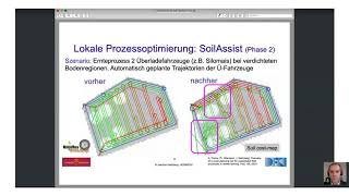 Zukünftige Technologien im Ackerbau - KI und Robotik auf dem Weg zu vollautomatischen Prozessen