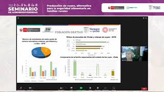 Charla virtual "Producción de cuyes, alternativa para la seguridad alimentaria en familias rurales"