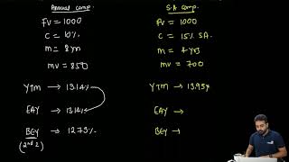 CFA level I: Fixed Income - BEY, EAY, True Yield, Street convention