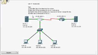 Lab 17 - Access Lists -  Part 3 of 3