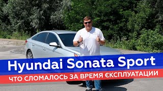 Hyundai Sonata 2015 привезена для нашего клиента. Лучшее решение в этом бюджете!